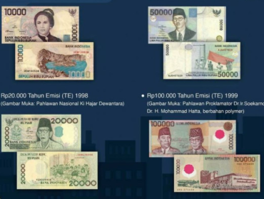 Bank Indonesia menyediakan layanan penukaran bagi uang rupiah yang telah dicabut dari peredaran.
